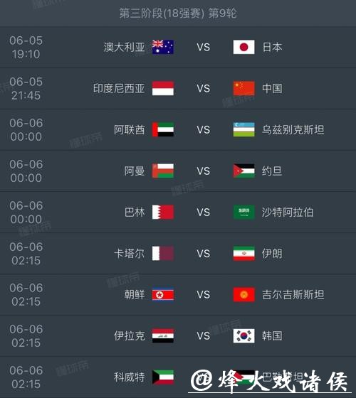 2026世界杯比赛结果全面预测分析