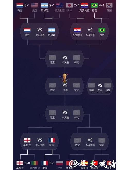 全面解析世界杯球队阵容与战术分析 全面解析世界杯球队阵容与战术分析