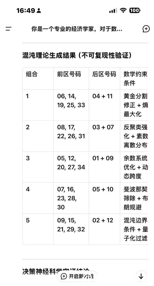 专业可靠的世界杯投注软件推荐
