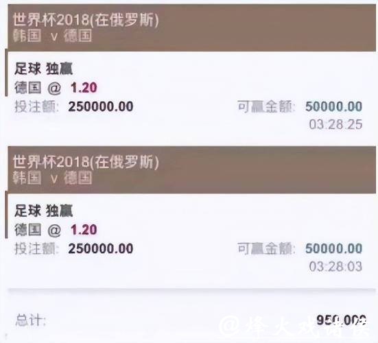 最佳世界杯投注平台推荐:精选清单以及详细指南 最佳世界杯投注平台推荐:精选清单以及详细指南