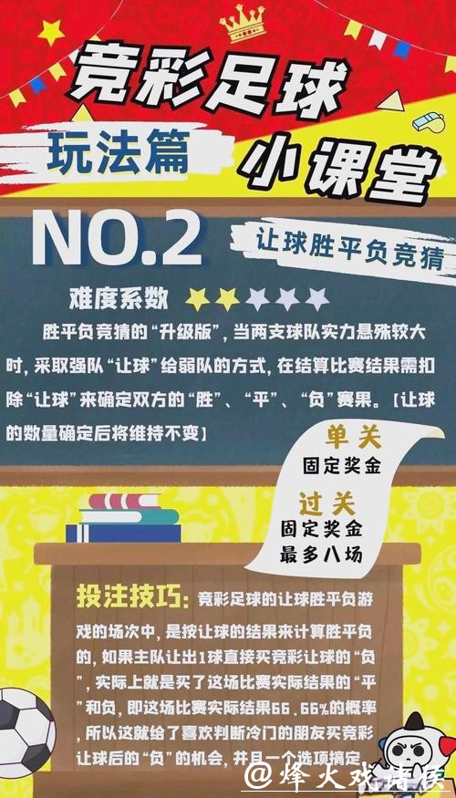 2026世界杯竞投注攻略与技巧解析
