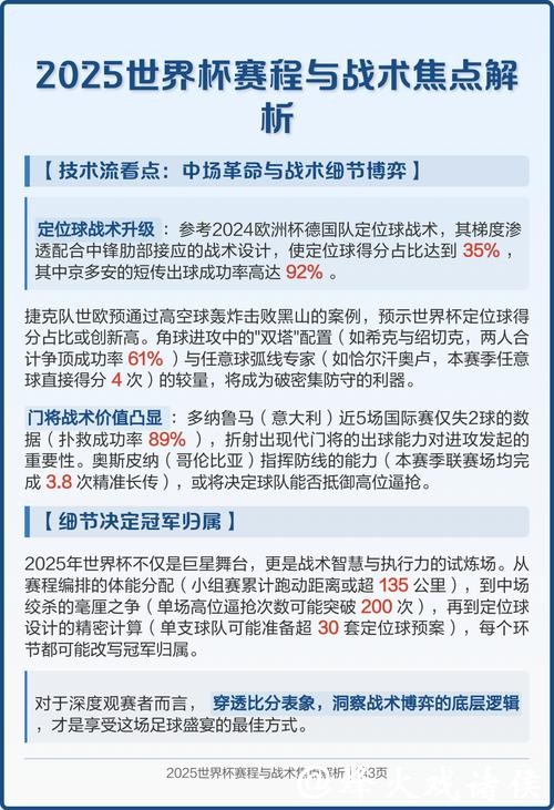 深度解析世界杯战术与比赛策略