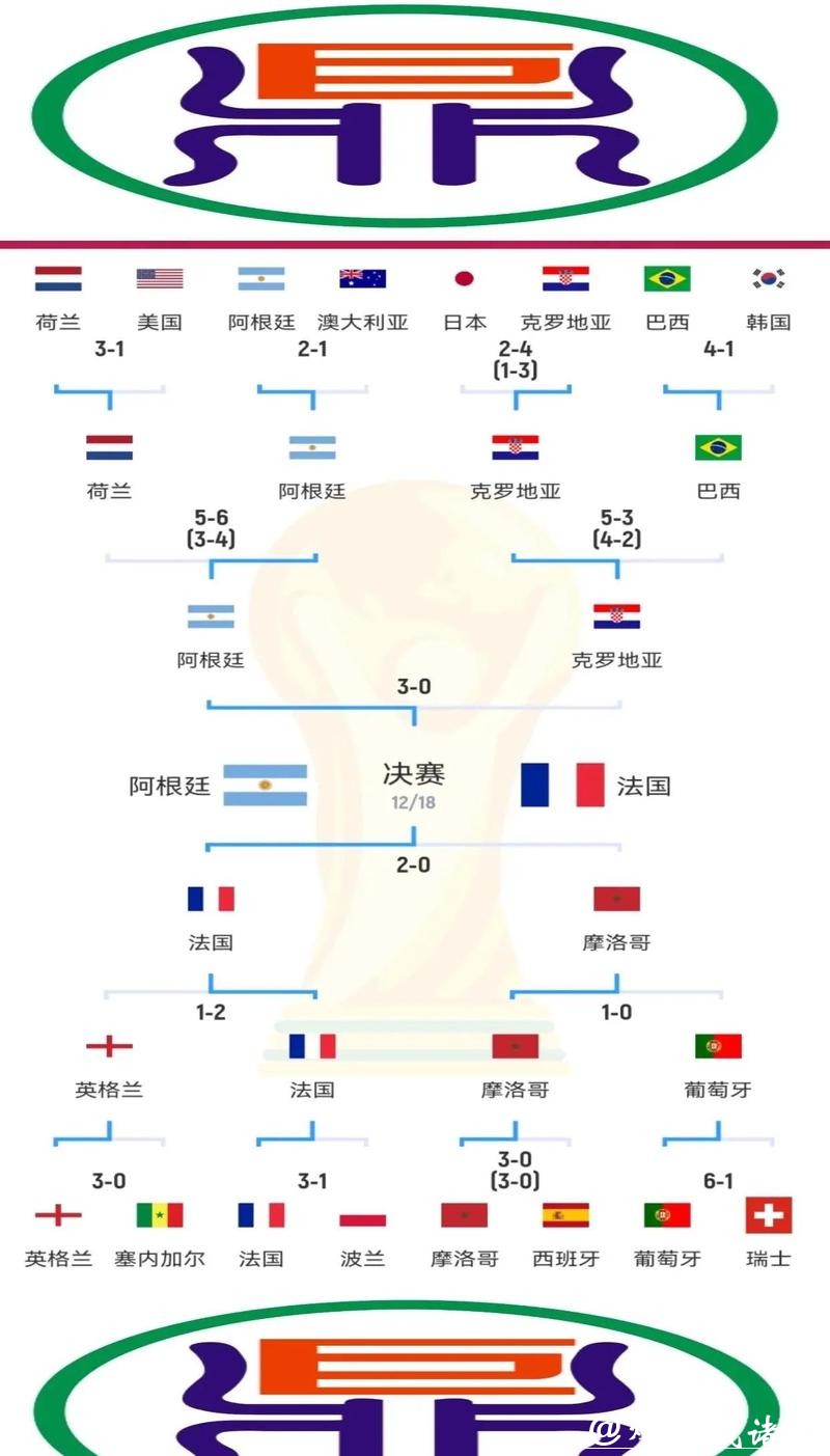 2026世界杯决赛精彩回放完整版解析 2026世界杯决赛精彩回放完整版解析
