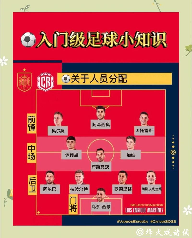 详细解析世界杯买球玩法介绍与攻略 详细解析世界杯买球玩法介绍与攻略